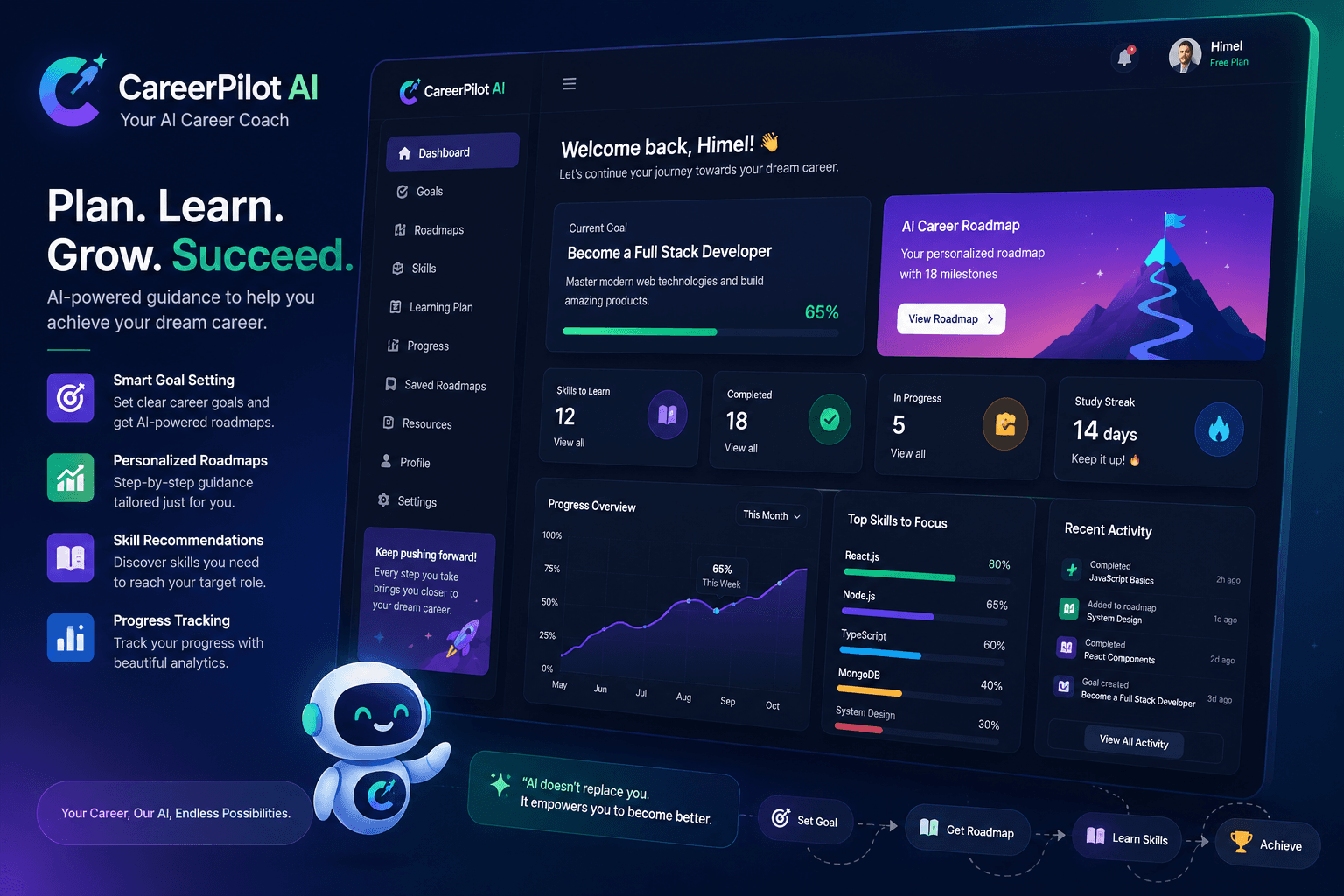 CareerPilot AI